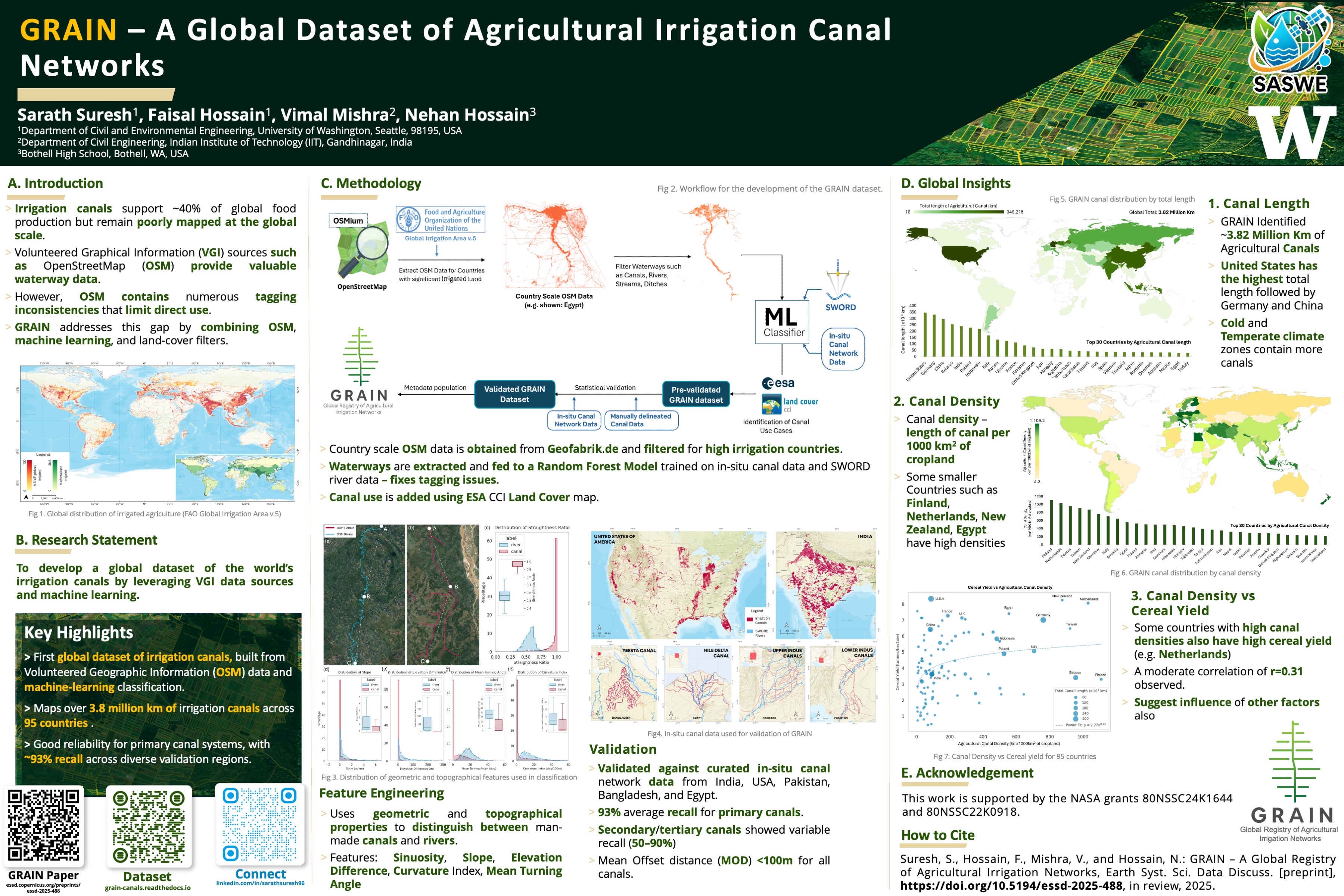 Meet me at AGU poster